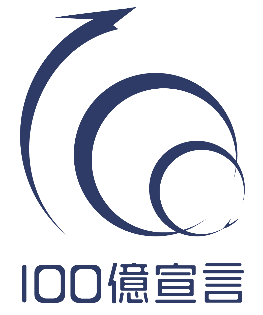 100億宣言企業